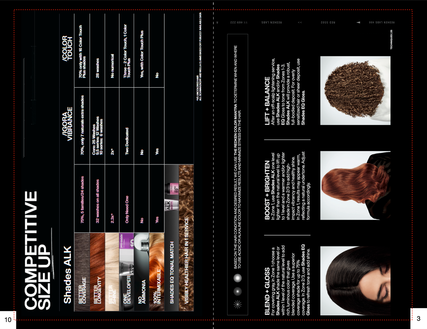 Custom Order for Redken